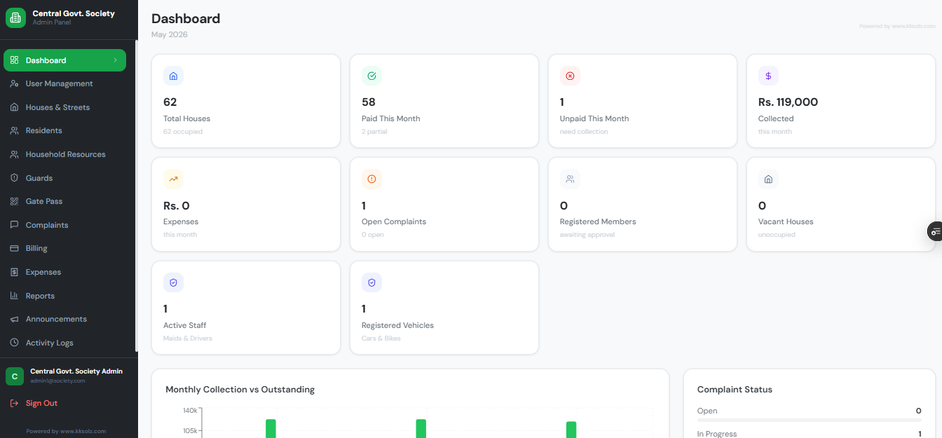Society Dashboard